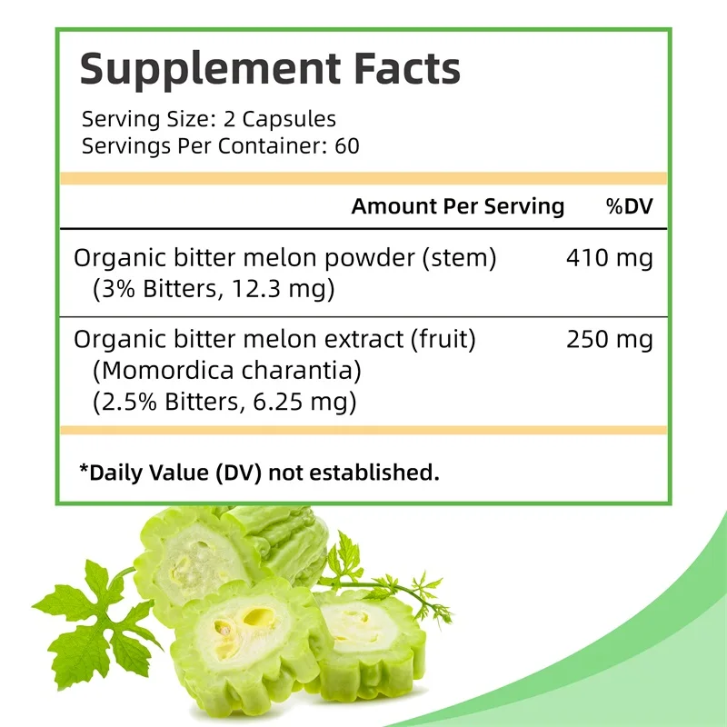 Bitter Melon Capsules - Weight - огляд і ціна Bitters Bottle Set