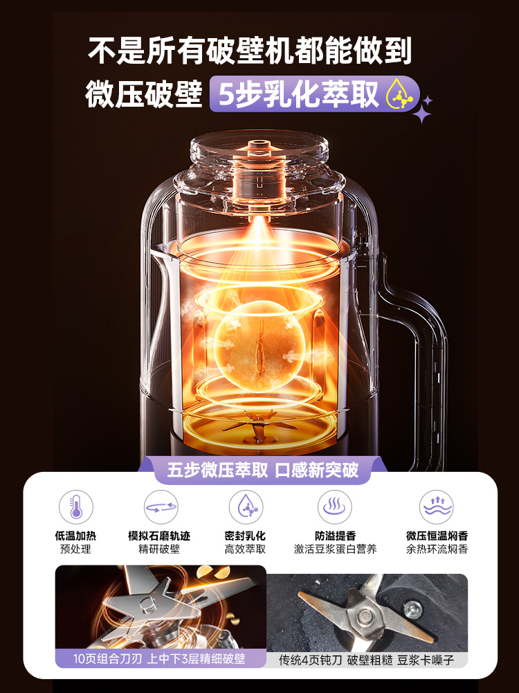 DAEWOO New Broken Wall Soybean - огляд і ціна Citrus Juicer Bar